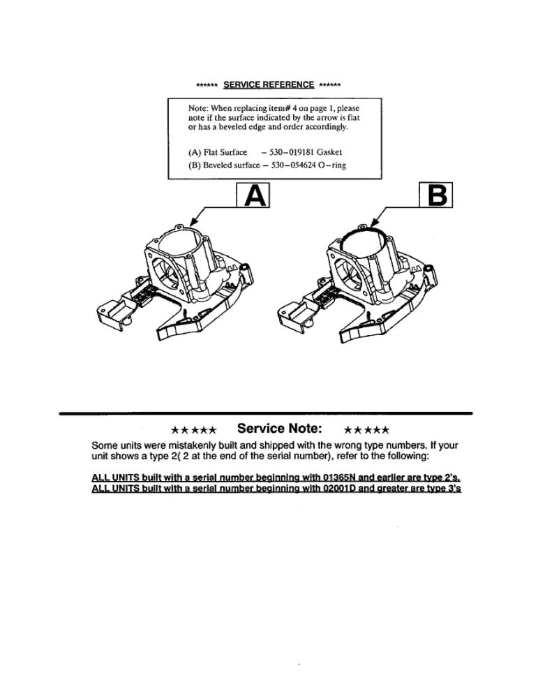 Service Reference Note Diagram and Parts List for GHT180 Type 4 Weed Eater Hedge Trimmer